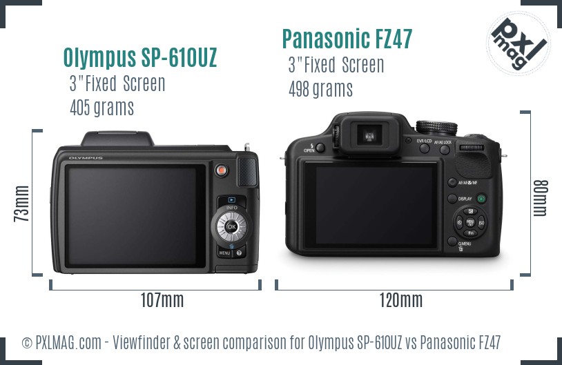 Olympus SP-610UZ vs Panasonic FZ47 Screen and Viewfinder comparison