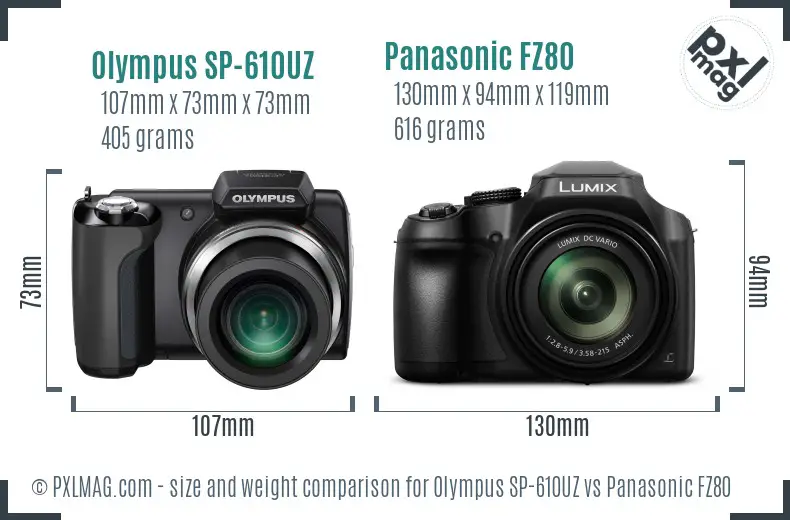 Olympus SP-610UZ vs Panasonic FZ80 size comparison