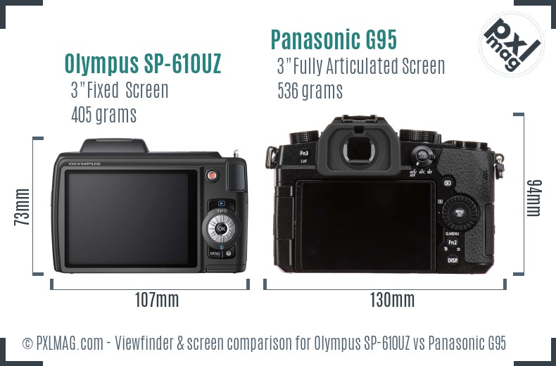 Olympus SP-610UZ vs Panasonic G95 Screen and Viewfinder comparison