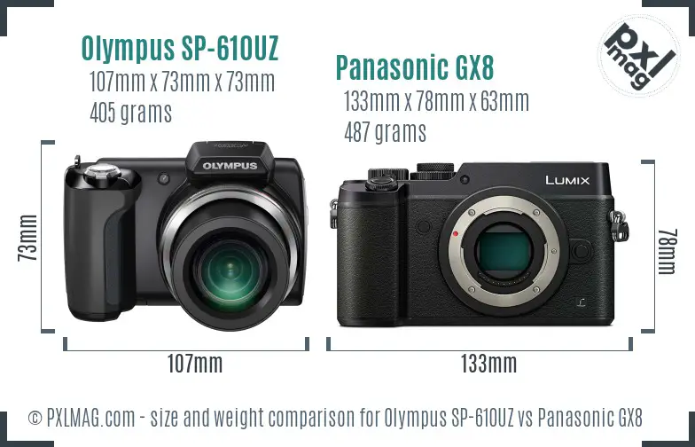 Olympus SP-610UZ vs Panasonic GX8 size comparison