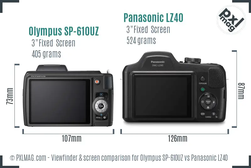 Olympus SP-610UZ vs Panasonic LZ40 Screen and Viewfinder comparison
