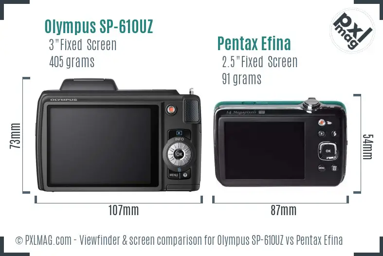 Olympus SP-610UZ vs Pentax Efina Screen and Viewfinder comparison