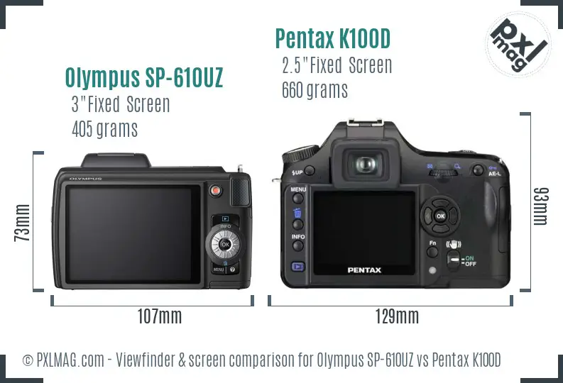 Olympus SP-610UZ vs Pentax K100D Screen and Viewfinder comparison