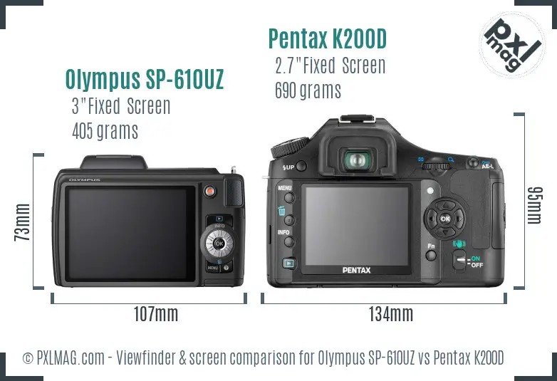 Olympus SP-610UZ vs Pentax K200D Screen and Viewfinder comparison