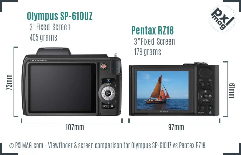 Olympus SP-610UZ vs Pentax RZ18 Screen and Viewfinder comparison