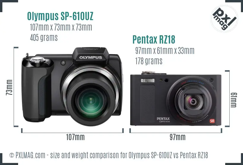 Olympus SP-610UZ vs Pentax RZ18 size comparison