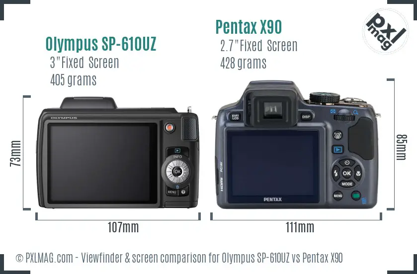 Olympus SP-610UZ vs Pentax X90 Screen and Viewfinder comparison