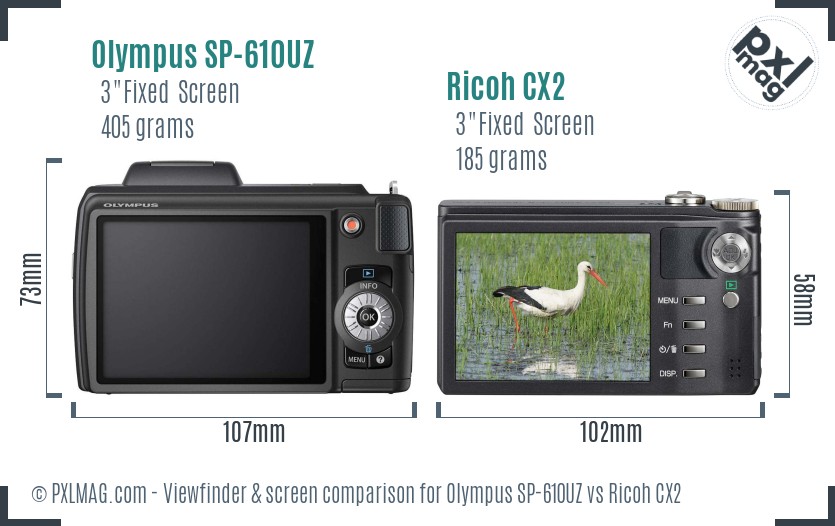 Olympus SP-610UZ vs Ricoh CX2 Screen and Viewfinder comparison