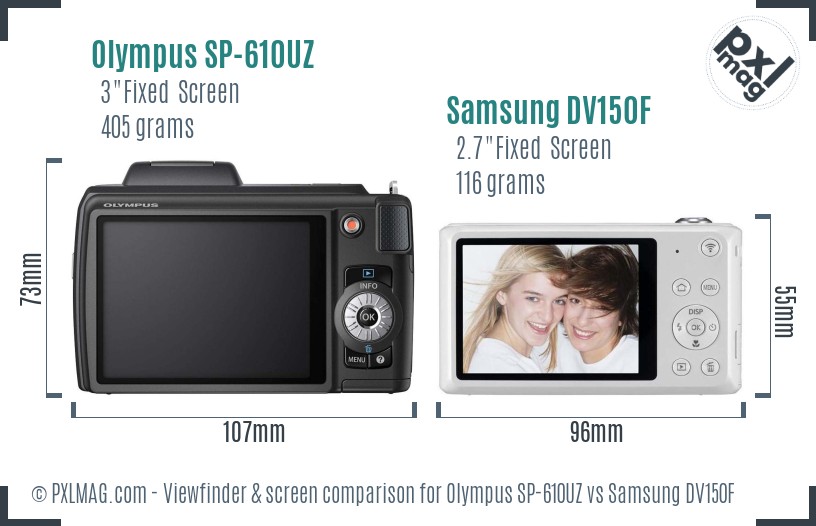 Olympus SP-610UZ vs Samsung DV150F Screen and Viewfinder comparison