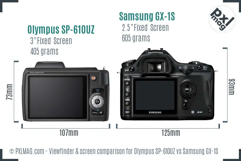 Back LCD and control layout of both cameras.