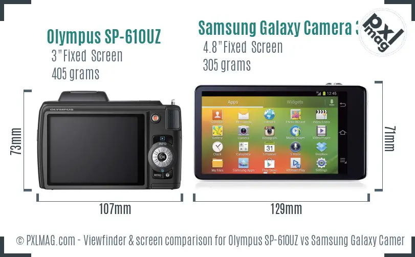 Olympus SP-610UZ vs Samsung Galaxy Camera 3G Screen and Viewfinder comparison