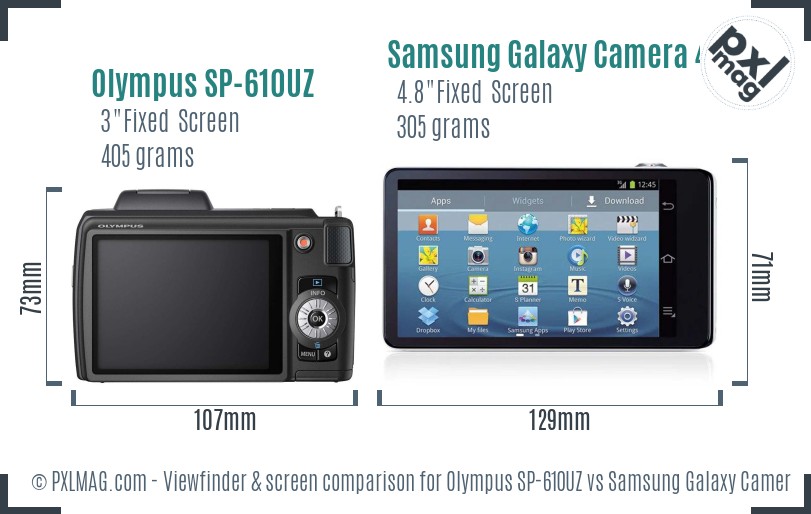 Olympus SP-610UZ vs Samsung Galaxy Camera 4G Screen and Viewfinder comparison
