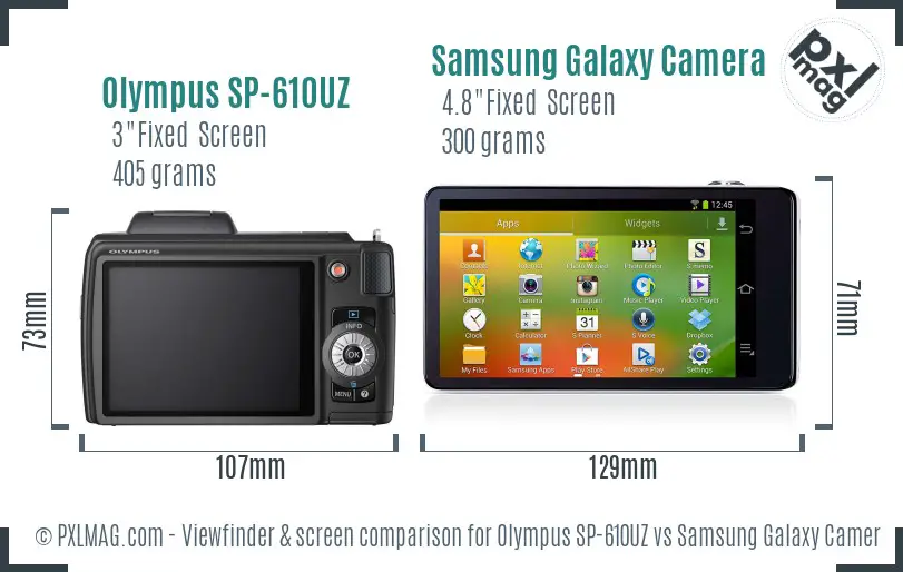 Olympus SP-610UZ vs Samsung Galaxy Camera Screen and Viewfinder comparison