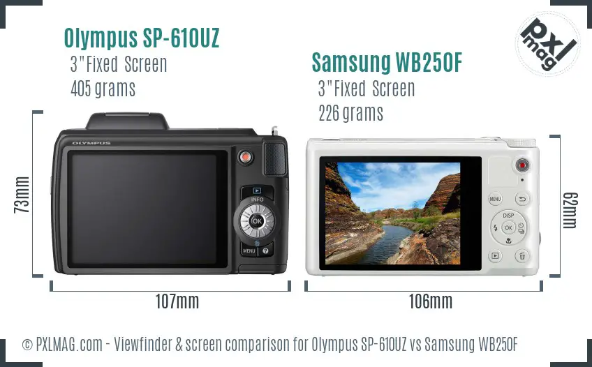 Olympus SP-610UZ vs Samsung WB250F Screen and Viewfinder comparison