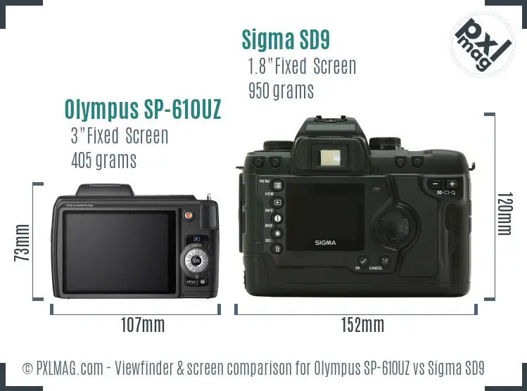 Olympus SP-610UZ vs Sigma SD9 Screen and Viewfinder comparison