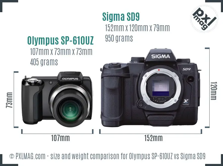 Olympus SP-610UZ vs Sigma SD9 size comparison