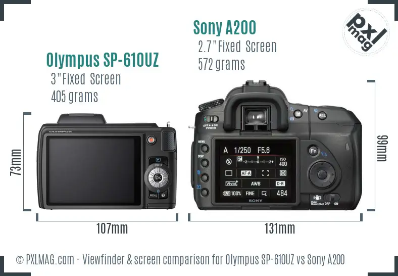 Olympus SP-610UZ vs Sony A200 Screen and Viewfinder comparison