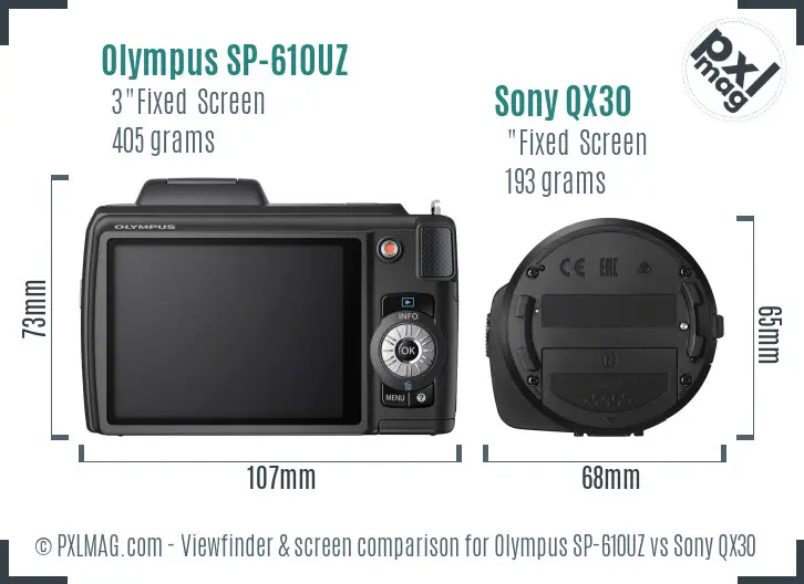 Olympus SP-610UZ vs Sony QX30 Screen and Viewfinder comparison