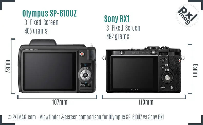 Olympus SP-610UZ vs Sony RX1 Screen and Viewfinder comparison