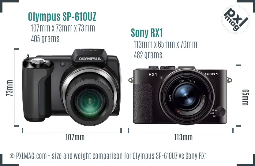 Olympus SP-610UZ vs Sony RX1 size comparison