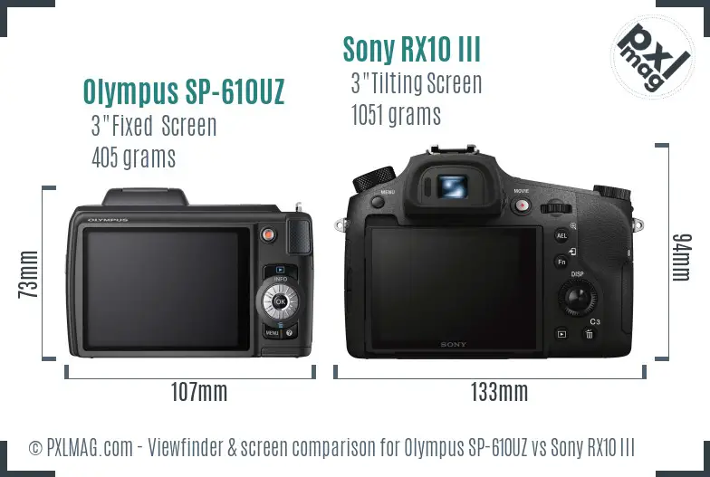 Olympus SP-610UZ vs Sony RX10 III Screen and Viewfinder comparison