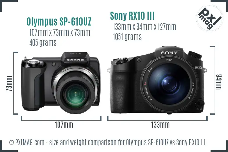 Olympus SP-610UZ vs Sony RX10 III size comparison