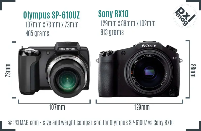 Olympus SP-610UZ vs Sony RX10 size comparison