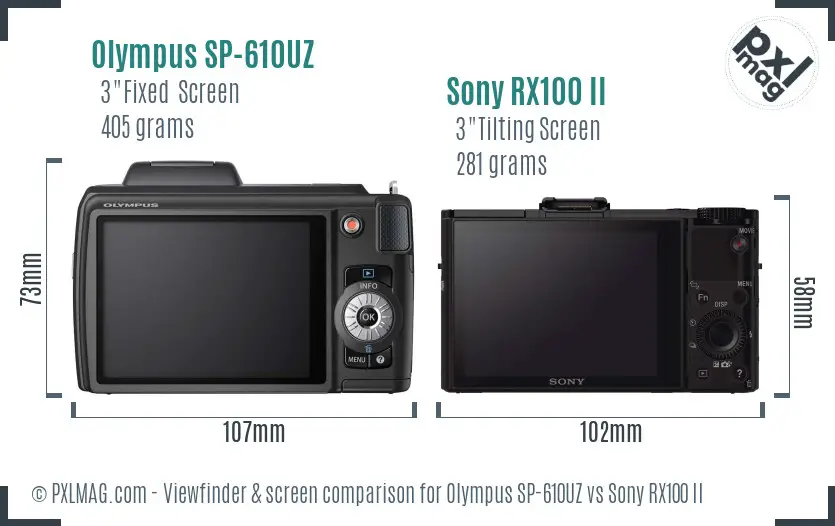 Olympus SP-610UZ vs Sony RX100 II Screen and Viewfinder comparison