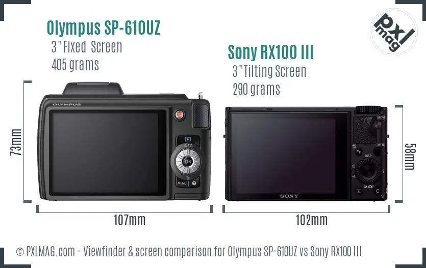 Olympus SP-610UZ vs Sony RX100 III Screen and Viewfinder comparison