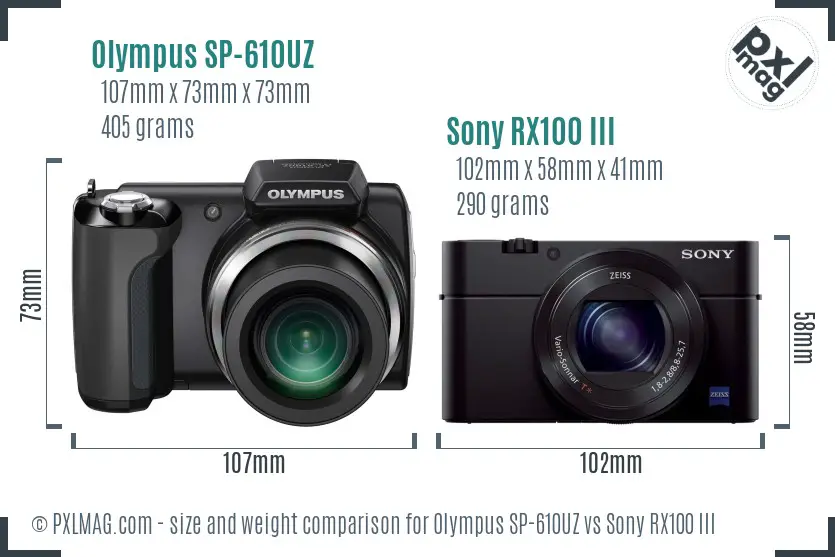 Olympus SP-610UZ vs Sony RX100 III size comparison