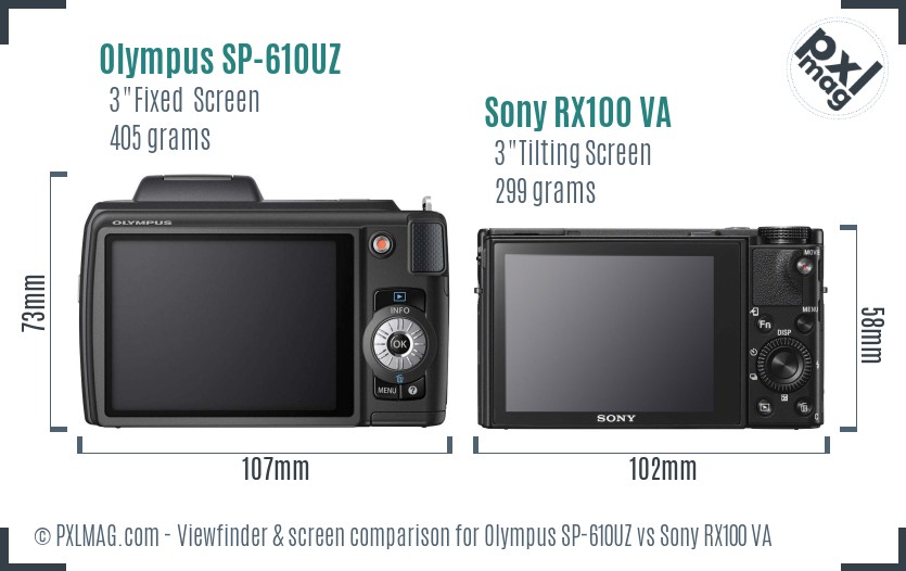 Olympus SP-610UZ vs Sony RX100 VA Screen and Viewfinder comparison