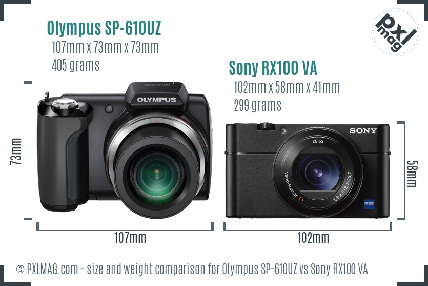 Olympus SP-610UZ vs Sony RX100 VA size comparison