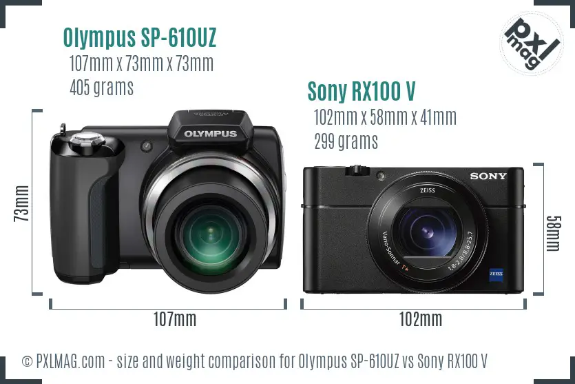 Olympus SP-610UZ vs Sony RX100 V size comparison