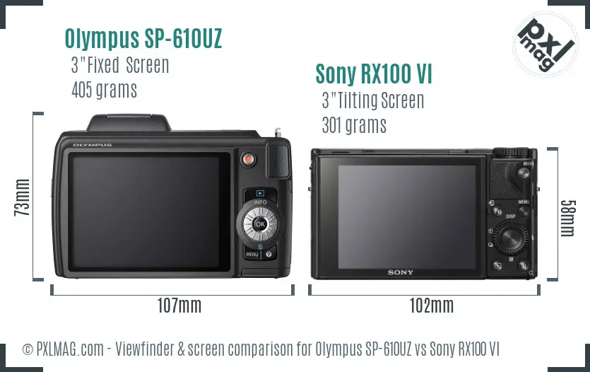 Olympus SP-610UZ vs Sony RX100 VI Screen and Viewfinder comparison