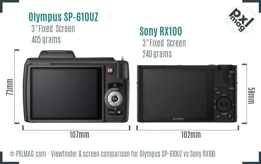 Olympus SP-610UZ vs Sony RX100 Screen and Viewfinder comparison