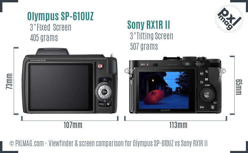 Olympus SP-610UZ vs Sony RX1R II Screen and Viewfinder comparison