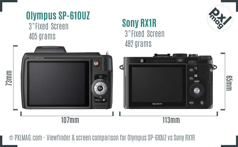 Olympus SP-610UZ vs Sony RX1R Screen and Viewfinder comparison
