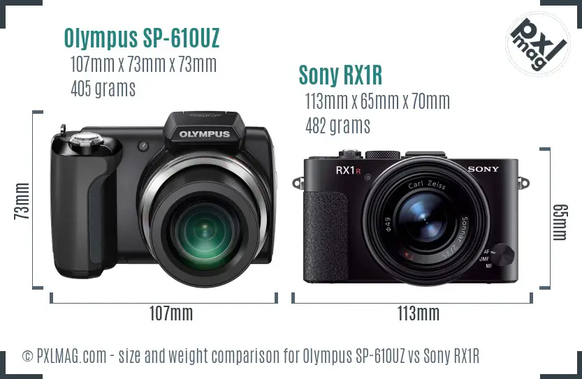 Olympus SP-610UZ vs Sony RX1R size comparison