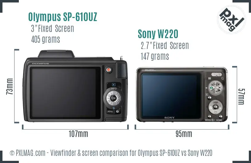 Olympus SP-610UZ vs Sony W220 Screen and Viewfinder comparison Olympus SP-610UZ vs Sony W220 Screen and Viewfinder comparison