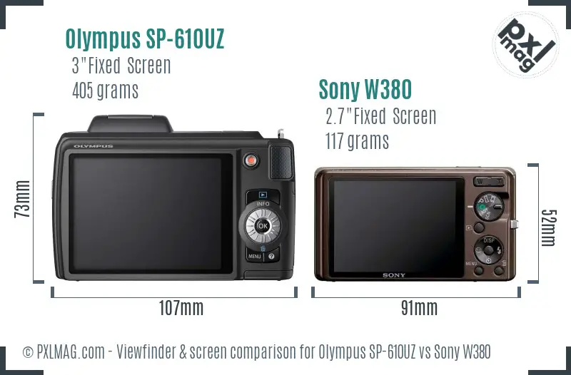 LCD screen and interface comparison