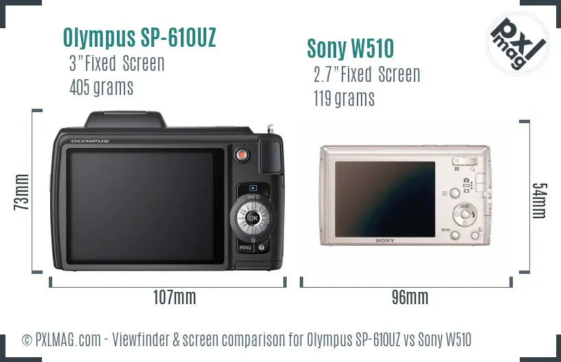 Olympus SP-610UZ vs Sony W510 Screen and Viewfinder comparison