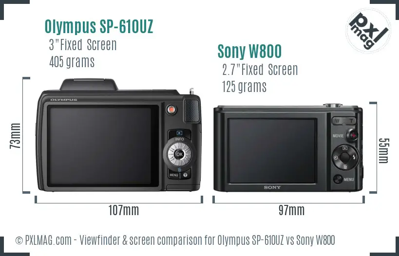 Olympus SP-610UZ vs Sony W800 Screen and Viewfinder comparison