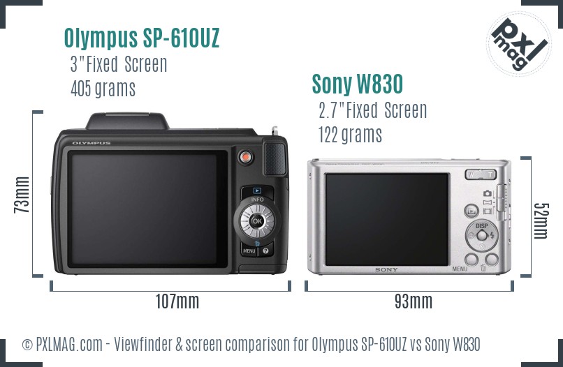 Olympus SP-610UZ vs Sony W830 Screen and Viewfinder comparison