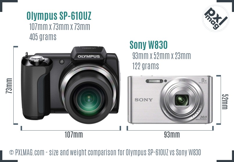 Olympus SP-610UZ vs Sony W830 size comparison