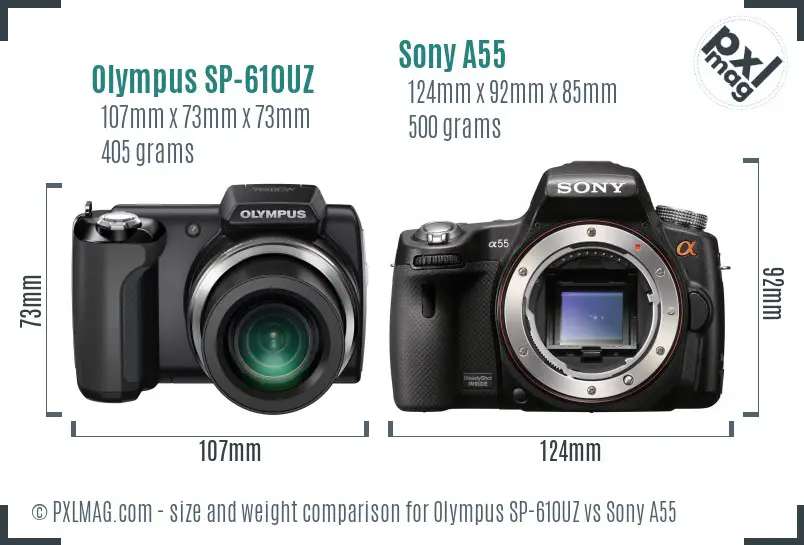 Size and Ergonomics Comparison