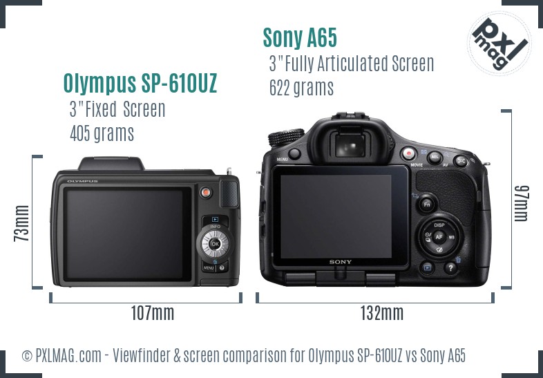 Olympus SP-610UZ vs Sony A65 Screen and Viewfinder comparison