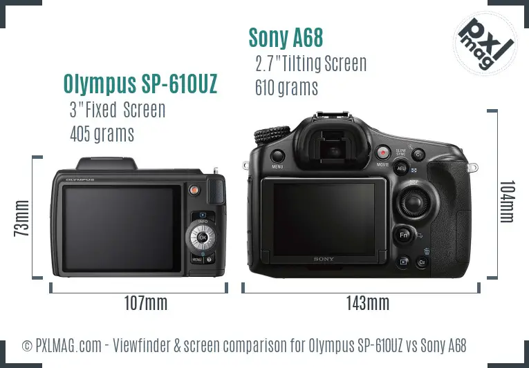Olympus SP-610UZ vs Sony A68 Screen and Viewfinder comparison