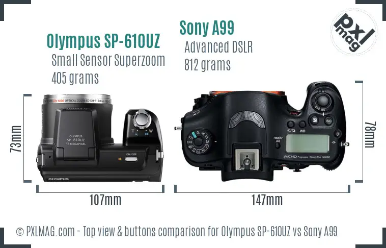 Top view design and control layout comparison