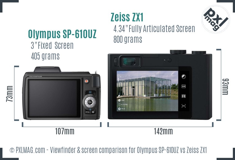 Olympus SP-610UZ vs Zeiss ZX1 Screen and Viewfinder comparison
