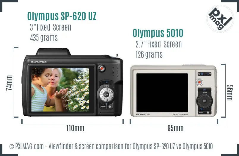 Olympus SP-620 UZ vs Olympus 5010 Screen and Viewfinder comparison